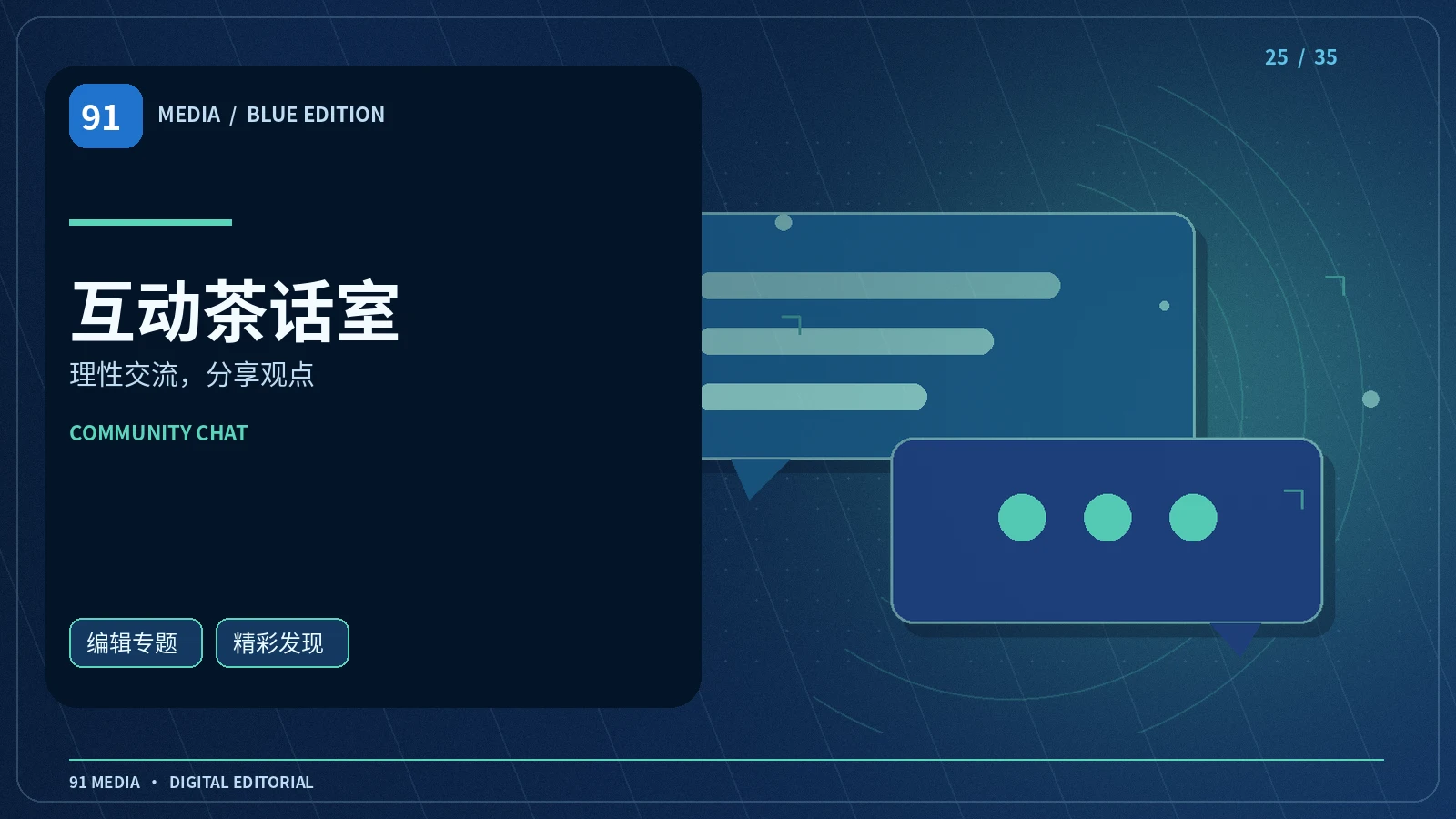 互动茶话室栏目配图